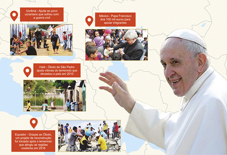 Óbolo de São Pedro: contribuição para as obras de caridade do Papa